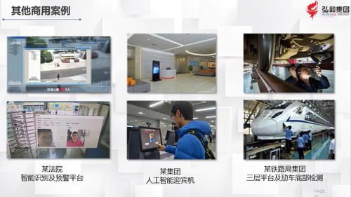 弘和集團產(chǎn)品技術(shù)介紹與技術(shù)咨詢服務(wù)