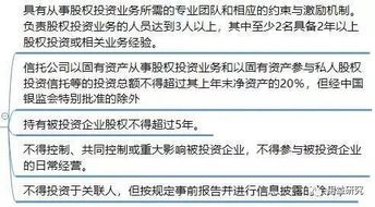 信托參與地產股權投資的政策規范及產品結構解析