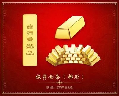 建行金 實業投資中的黃金之選