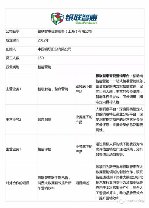 2017年中國數字營銷公司TOP100調研報告深度解讀 數據服務引領行業變革